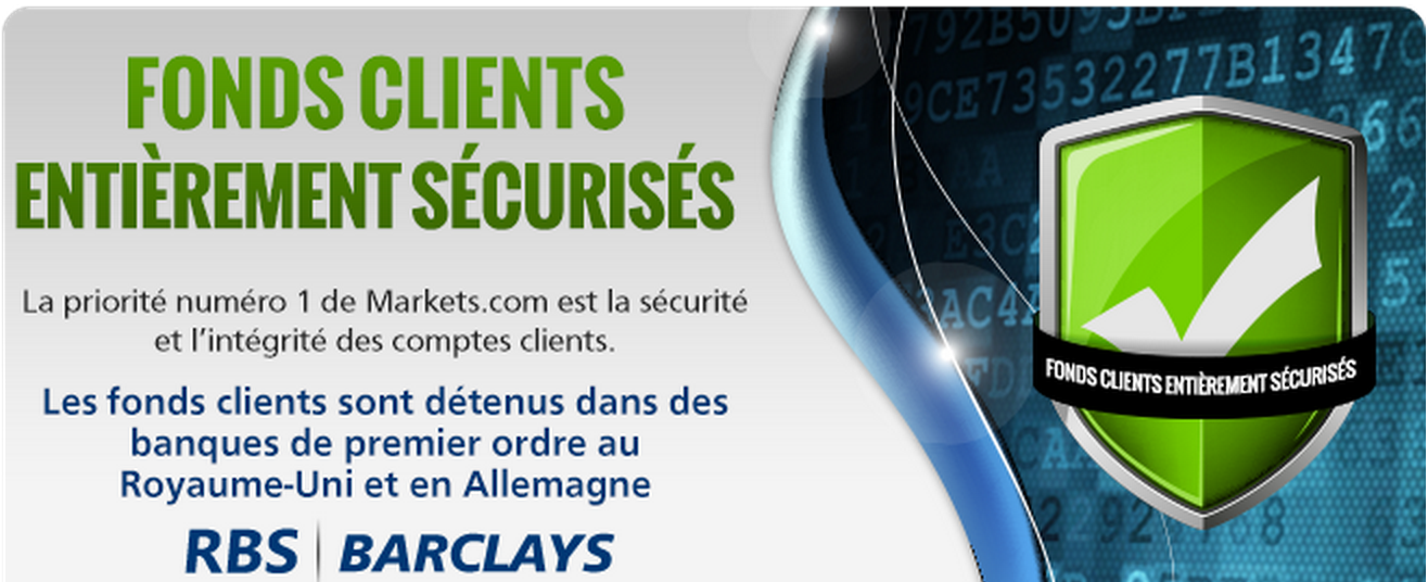 Fonds sécurisés chez topoption chez Barclays