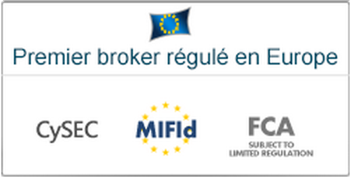 TopOption regule par Cysec AMF et Banque de France