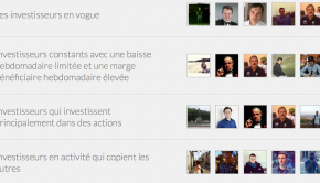Comment devenir un bon trader forex