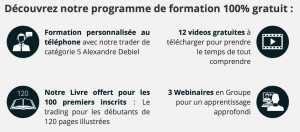 Formation interactive option