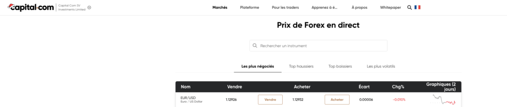 Screenshot de Capital.com permettant de trouver où échanger de l'euro contre du dollar américain.