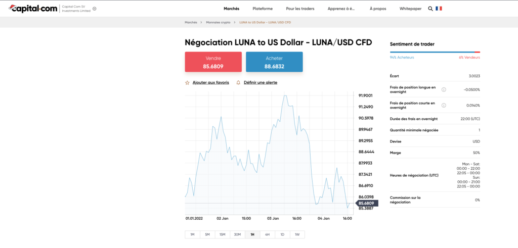 Capture d'écran de Capital.com permetttant de trouver où et comment acheter du Luna avec du Dollar Américain